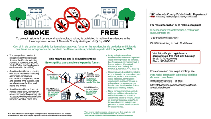 Picture of the Smoke-Free Multi-Unit Housing postcard